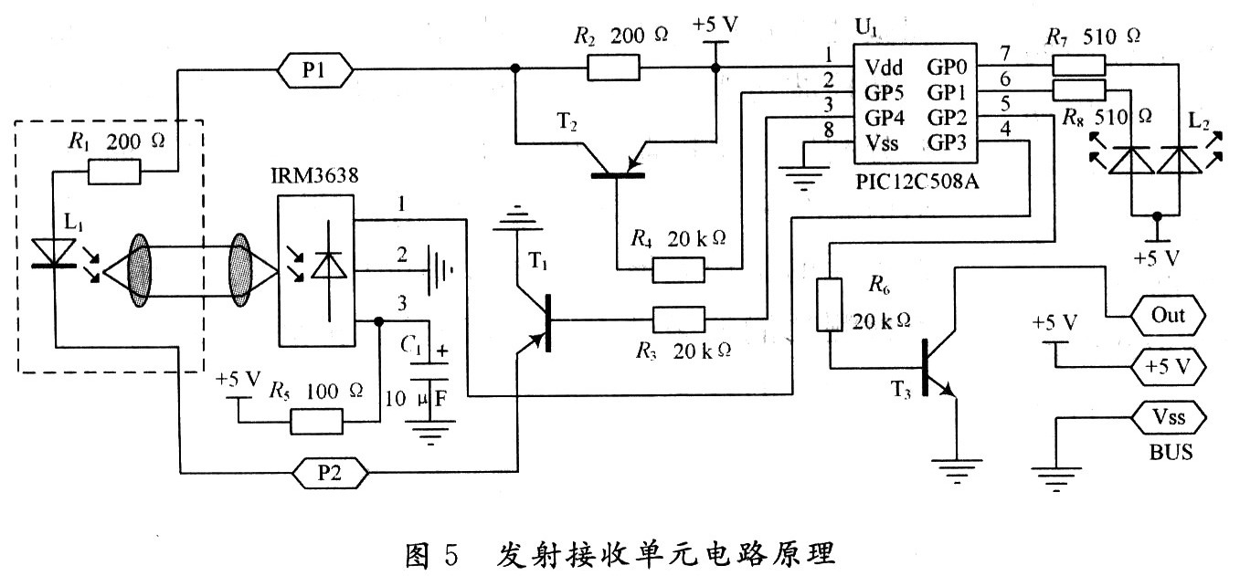 光接收機的作用,光接收機的作用及系統(tǒng)化推進策略研討——進階款25.68.23,管家婆_底版78.92.19