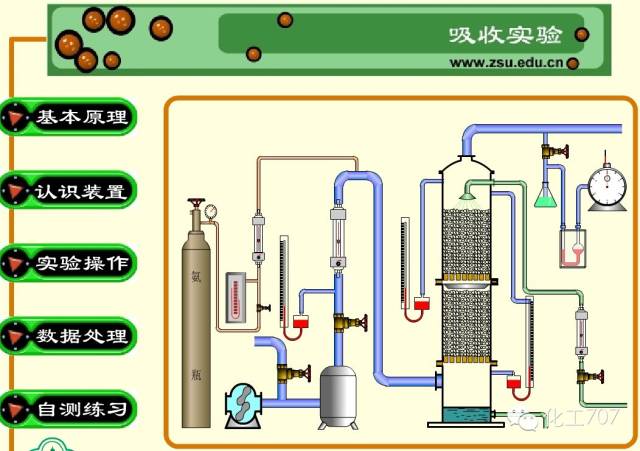 供熱設(shè)備與遠程煤氣表原理一樣嗎,供熱設(shè)備與遠程煤氣表原理的對比及實效策略分析,深度數(shù)據(jù)應(yīng)用實施_位版40.15.19