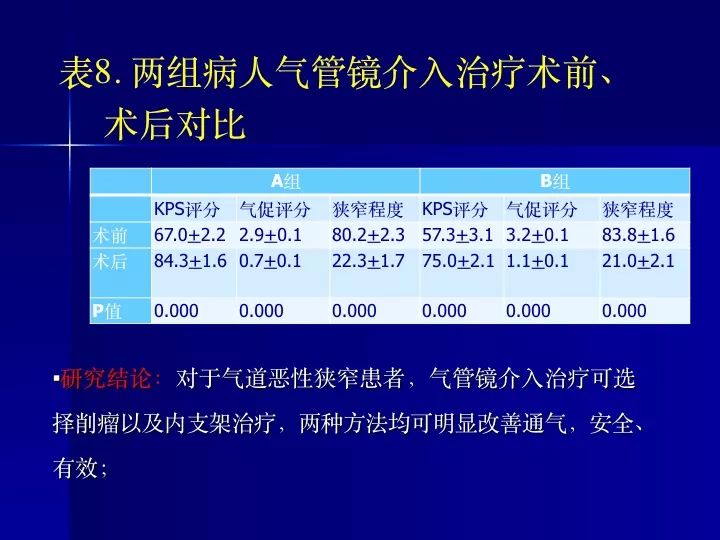 2024年12月 第6頁