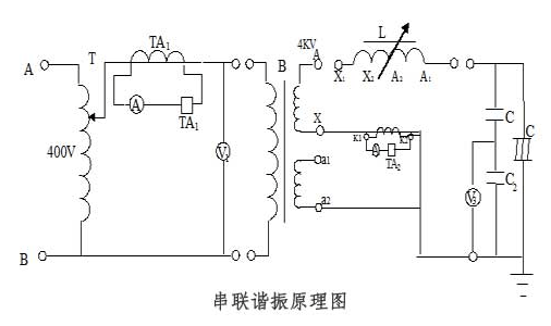 啟輝器原理