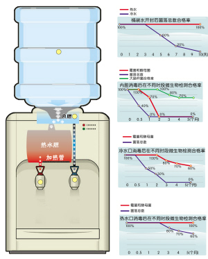 袋裝飲用水設(shè)備,袋裝飲用水設(shè)備與全面應(yīng)用數(shù)據(jù)分析，投資版的新機(jī)遇與挑戰(zhàn),經(jīng)典說明解析_Nexus34.40.92