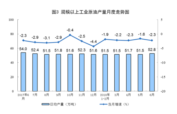 石油化工電纜