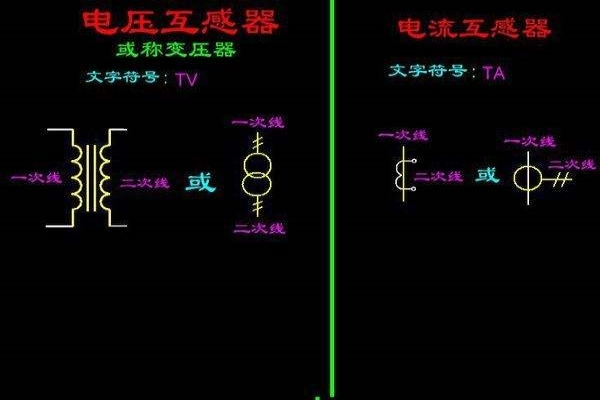 第6426頁