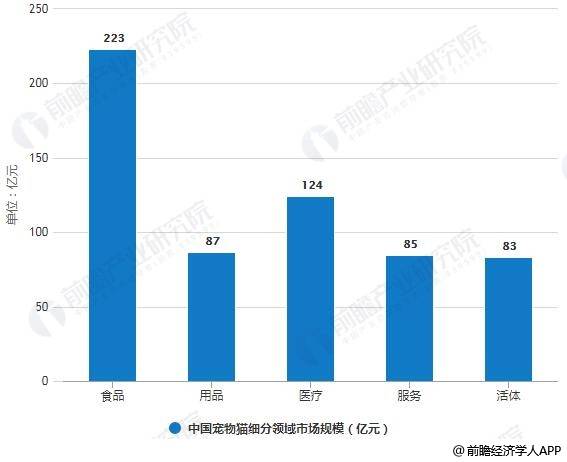 松木交易市場,松木交易市場精細(xì)化策略解析，Gold15.47.31視角,正版資料查詢_HarmonyOS95.77.82