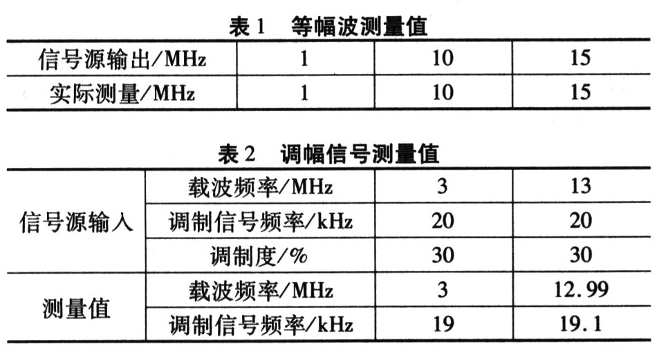 音量儀怎么寫,音量儀的實證解析與制作說明——以特定版心尺寸為例,最佳選擇解析說明_tool33.98.82