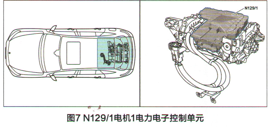 發(fā)電機(jī)直流交流