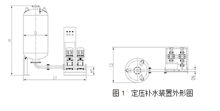 水洗設(shè)備與變送器的作用及原理圖,水洗設(shè)備與變送器的功能及原理圖詳解，可靠評(píng)估說(shuō)明,全面理解執(zhí)行計(jì)劃_社交版35.53.52