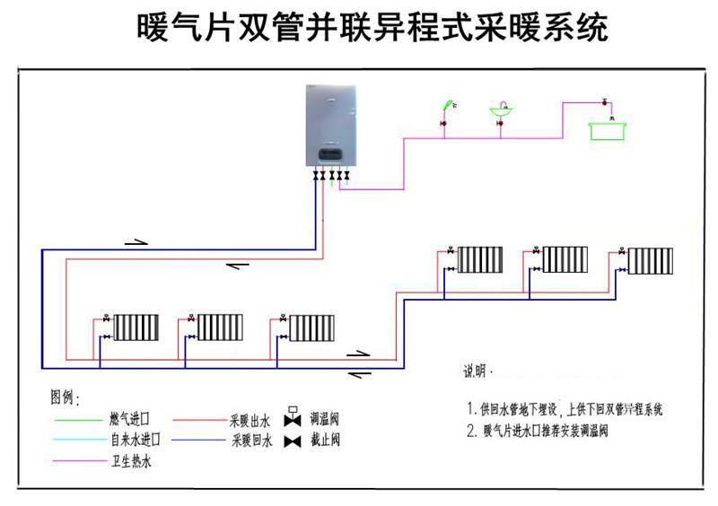 配電屏與絕緣衣服材料有關(guān)系嗎