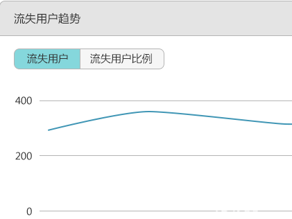 我想看開獎結(jié)果澳門的