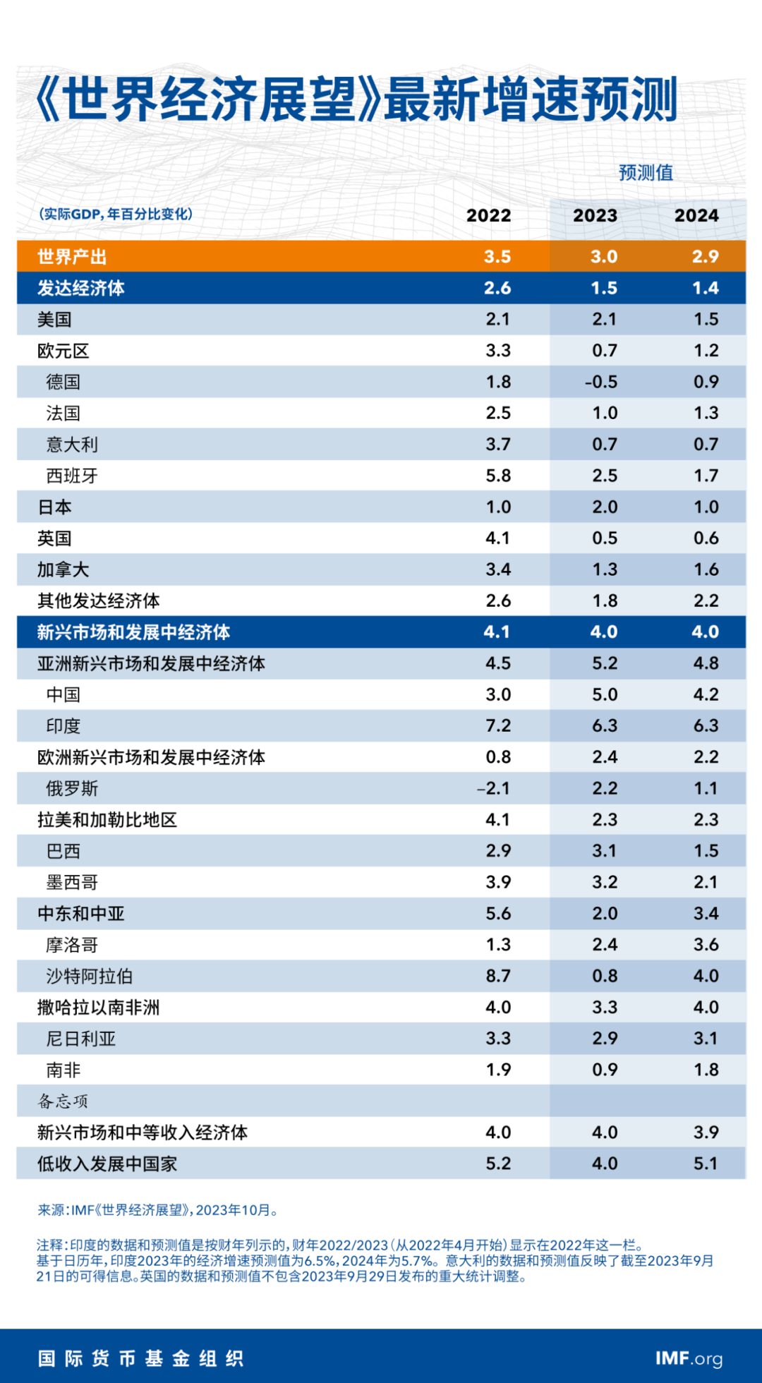 2025澳門今晚開(kāi)獎(jiǎng)結(jié)果出