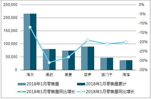 新澳門(mén)最快開(kāi)獎(jiǎng)結(jié)果2025年