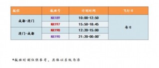 香港2025澳門天天彩