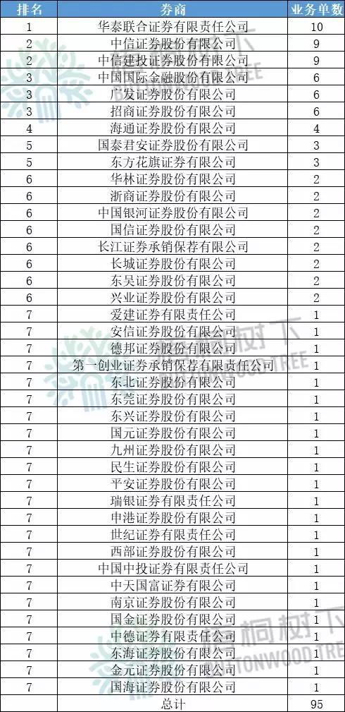 4949新澳門最快開獎結(jié)果