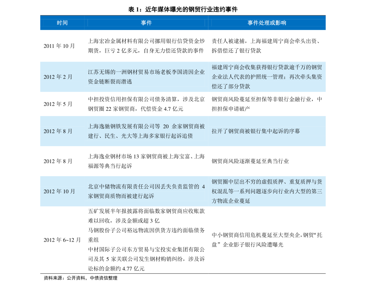 新奧燃氣余額網(wǎng)上查詢,新奧燃氣余額網(wǎng)上查詢與互動性執(zhí)行策略評估，數(shù)字化時代的智慧解決方案,全面數(shù)據(jù)策略解析_粉絲款51.50.17