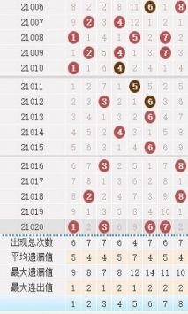 118彩色厙圖庫彩圖2025年度