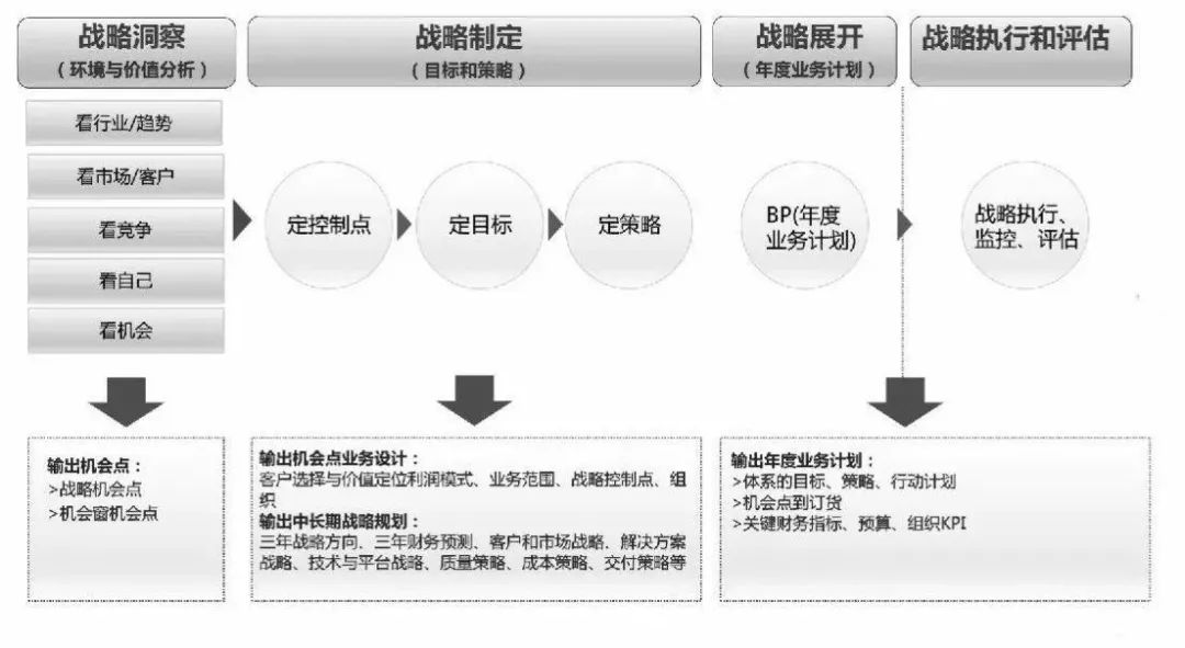 2025澳門精準(zhǔn)資料600圖庫,澳門未來規(guī)劃與發(fā)展策略，定制版實施策略與精準(zhǔn)圖庫展望,深入分析數(shù)據(jù)應(yīng)用_十三行86.99.76