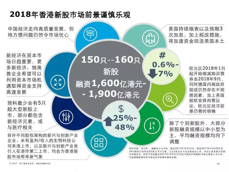 港澳2025年今期開(kāi)獎(jiǎng)記錄