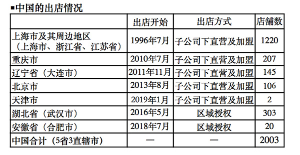 香港開(kāi)碼開(kāi)獎(jiǎng)結(jié)果2025年