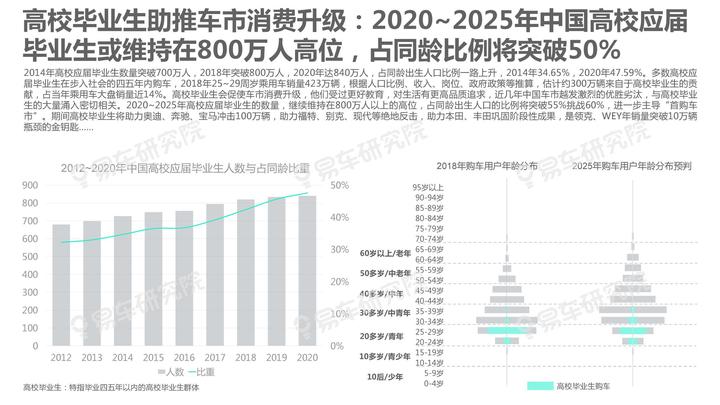 新澳2025年資料免費大全