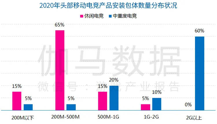 香港626969澳彩資料,香港澳彩資料實(shí)地應(yīng)用驗(yàn)證數(shù)據(jù)挑戰(zhàn)版，探索與揭秘,全面分析數(shù)據(jù)執(zhí)行_投版56.30.19