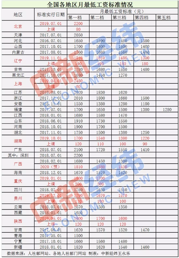 王中王一碼精準(zhǔn)特,王中王一碼精準(zhǔn)預(yù)測(cè)分析解釋定義與Harmony系統(tǒng)研究,系統(tǒng)化分析說明_鉑金版56.11.71