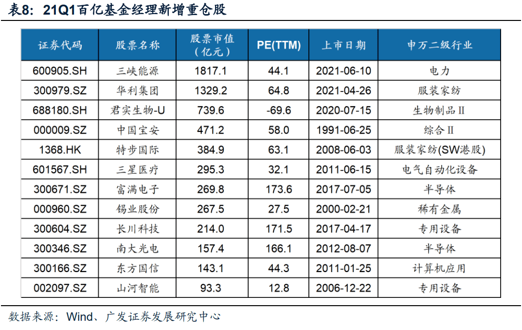 澳門必中三肖三碼三期