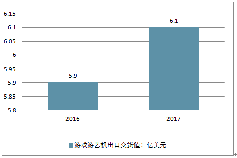 2025年澳門開獎(jiǎng)記錄