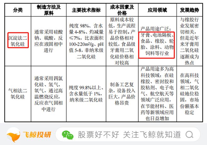 橡膠包裝食品,橡膠包裝食品與實地設(shè)計評估方案，超值版探討,安全設(shè)計策略解析_定制版96.55.78