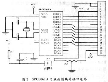 模塊與模塊之間的接口設(shè)計(jì)簡單