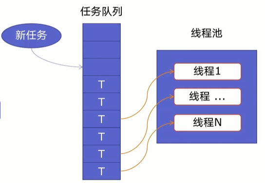 伸縮卡包什么原理