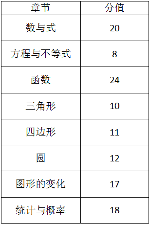 錳粉的價(jià)格