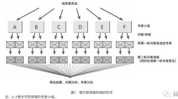 吸音板刨刀使用方法