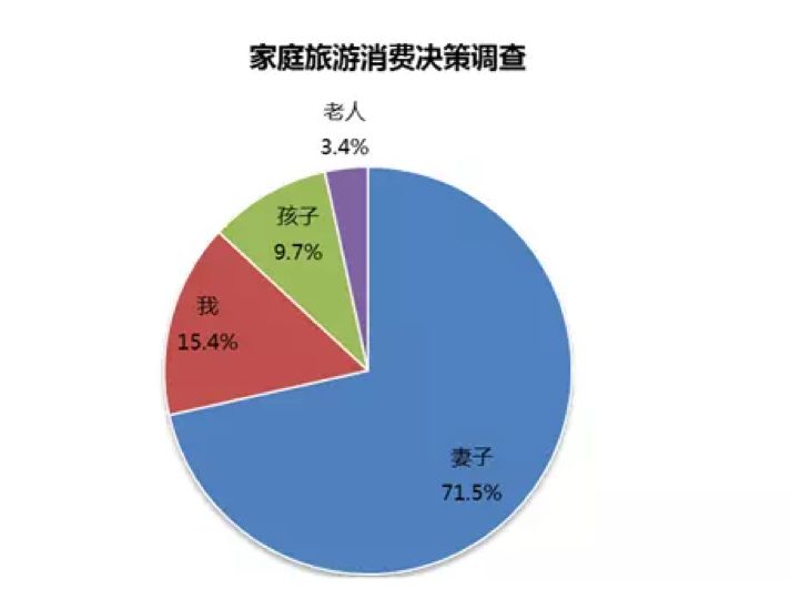 旅游與經(jīng)濟(jì)有什么關(guān)系