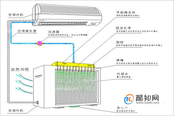 散熱扇接線方法,散熱扇接線方法與日常生活中的應(yīng)用，從基礎(chǔ)到進階知識,數(shù)據(jù)整合執(zhí)行設(shè)計_凸版84.32.64