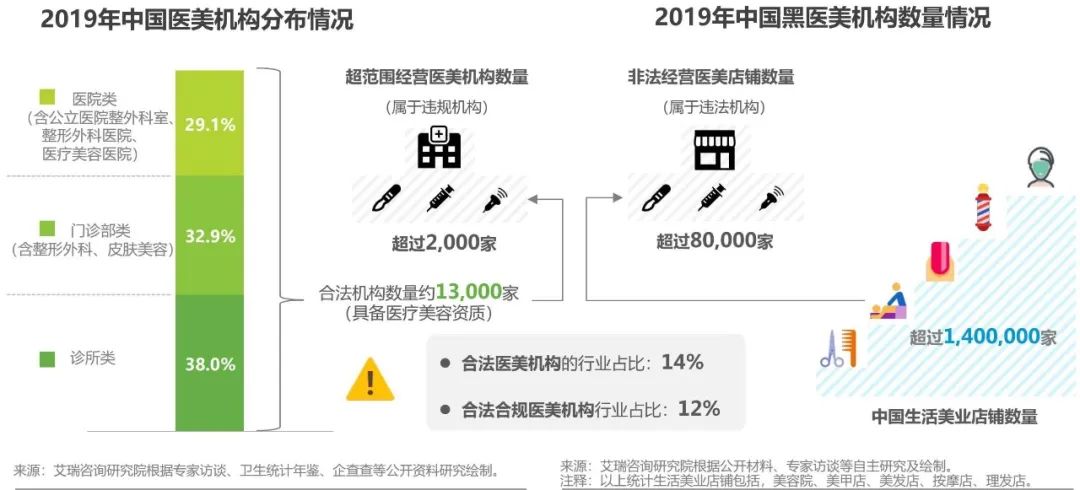 智能擦鞋機設計