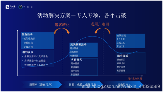 合股線怎么搭配顏色