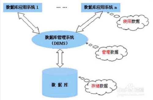 加工水產品有哪些