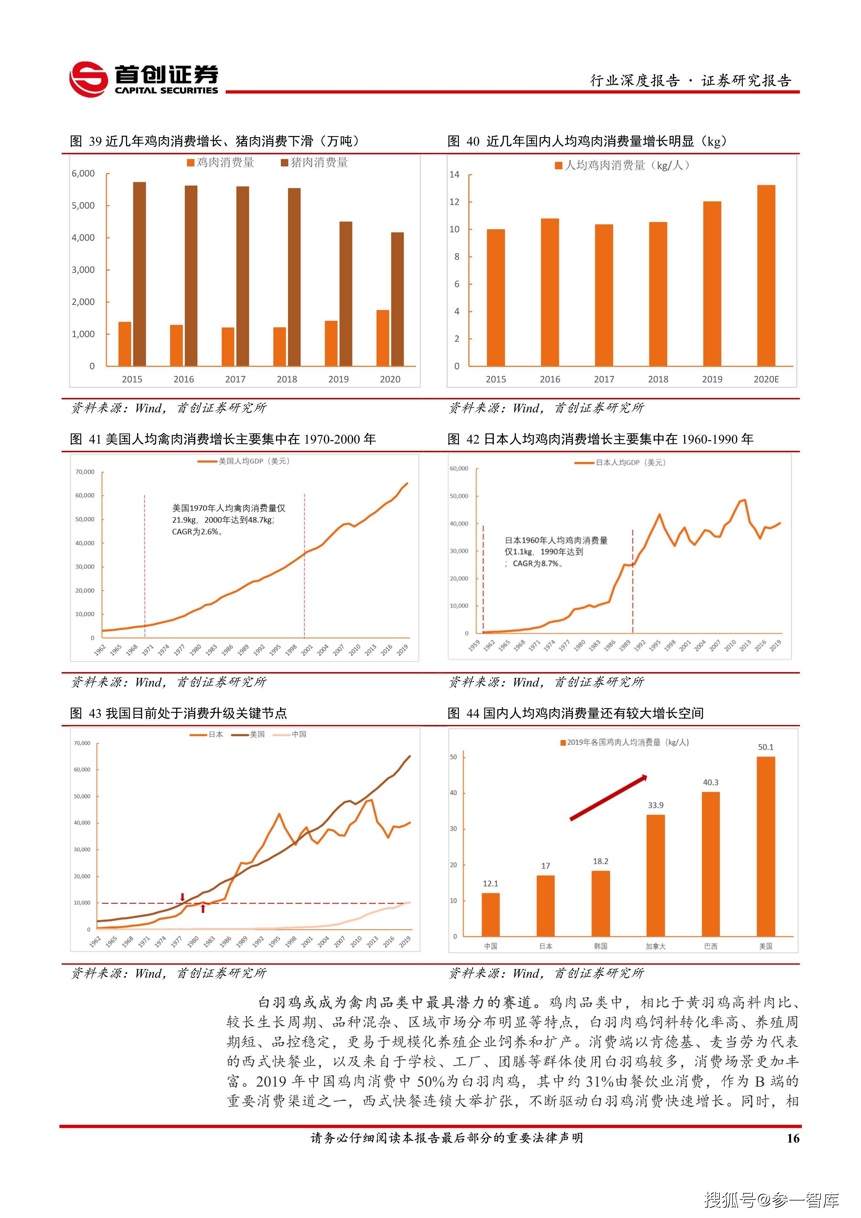 農(nóng)林牧漁業(yè)公司有哪些