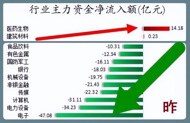 穿刺棉衣是什么意思