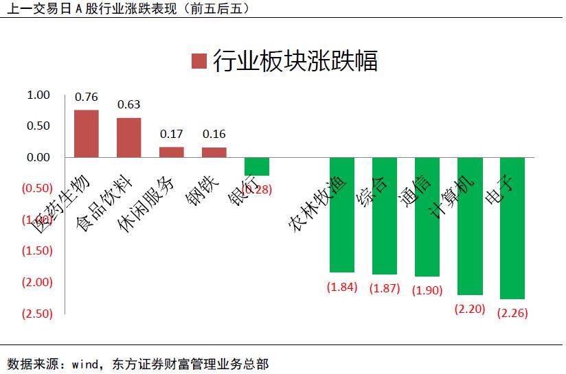 氨綸殺精嗎