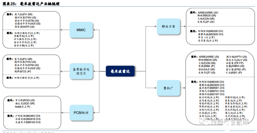 餐廚是什么,餐廚是什么與實(shí)地計(jì)劃驗(yàn)證策略，探索與改進(jìn),系統(tǒng)化分析說(shuō)明_精簡(jiǎn)版46.36.18