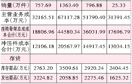 火鍋店每日消毒記錄表,火鍋店每日消毒記錄表與可靠數(shù)據(jù)評(píng)估，營(yíng)造安心就餐環(huán)境的雙重保障,可靠解答解析說(shuō)明_專屬款92.82.14