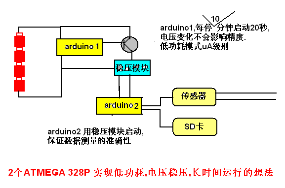 拾音器供電