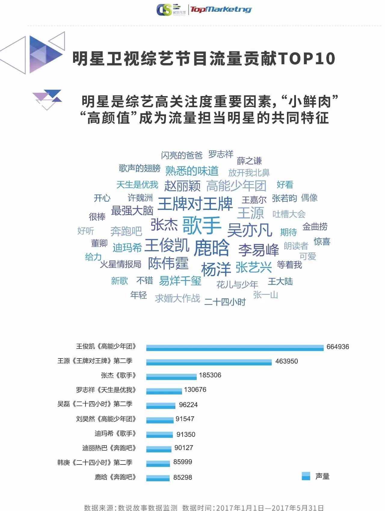 影視文化節(jié)目案例分析