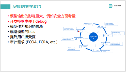 軍事理論游戲