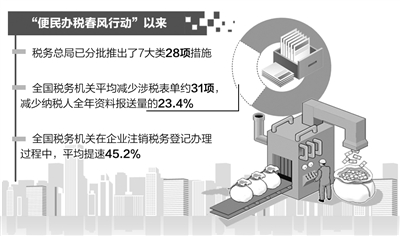 圓度儀價格