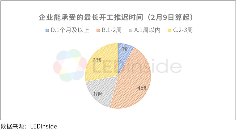 拋光的紙