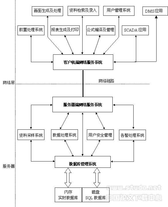 柱塞閥標(biāo)準(zhǔn)