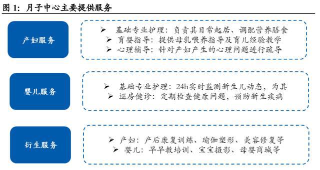 廣州月子中心招聘月嫂,廣州月子中心招聘月嫂，數(shù)據(jù)分析驅(qū)動決策的重要性與策略更新（更版 23.34.49）,穩(wěn)定評估計劃方案_擴展版60.97.82