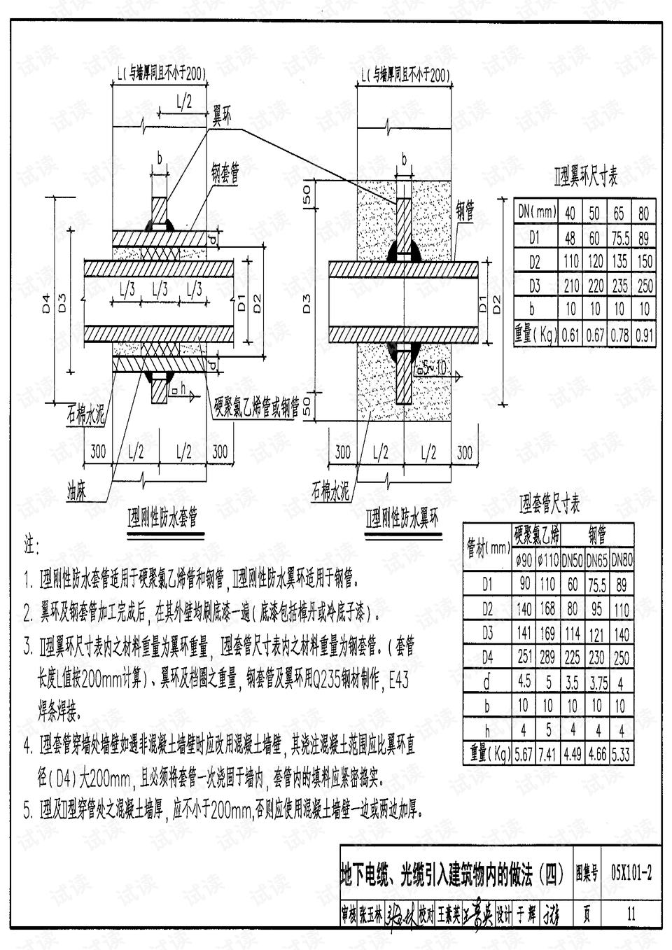 設(shè)備間有哪幾種線纜敷設(shè)方式